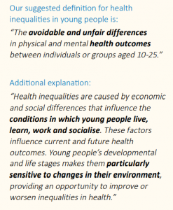 Definition of health inequalities in young people