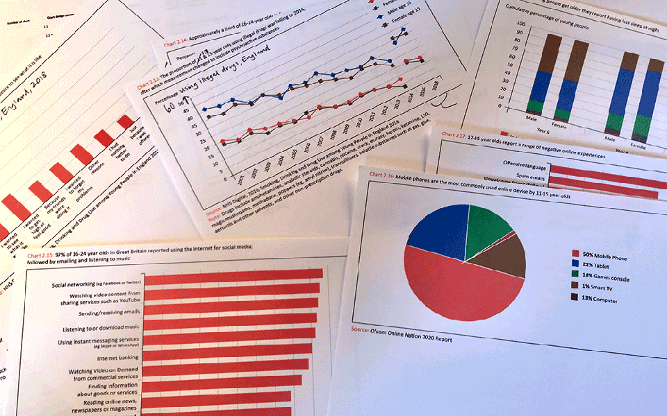 Papers with data, pie charts and bar charts on them