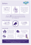 AYPG epilepsy infographic