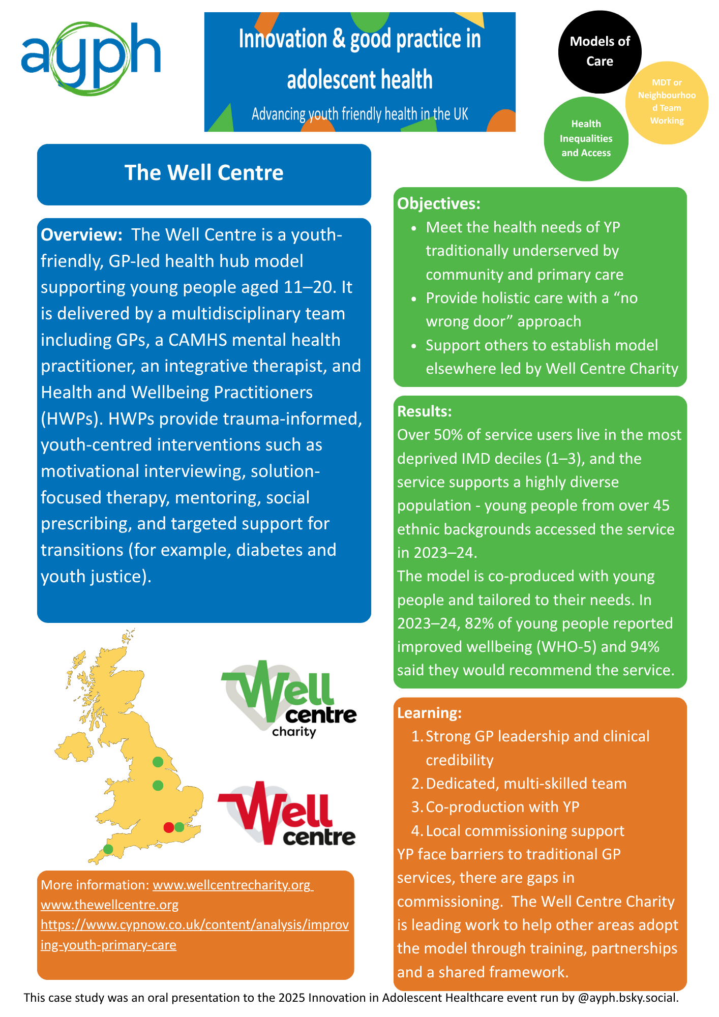Well centre case study