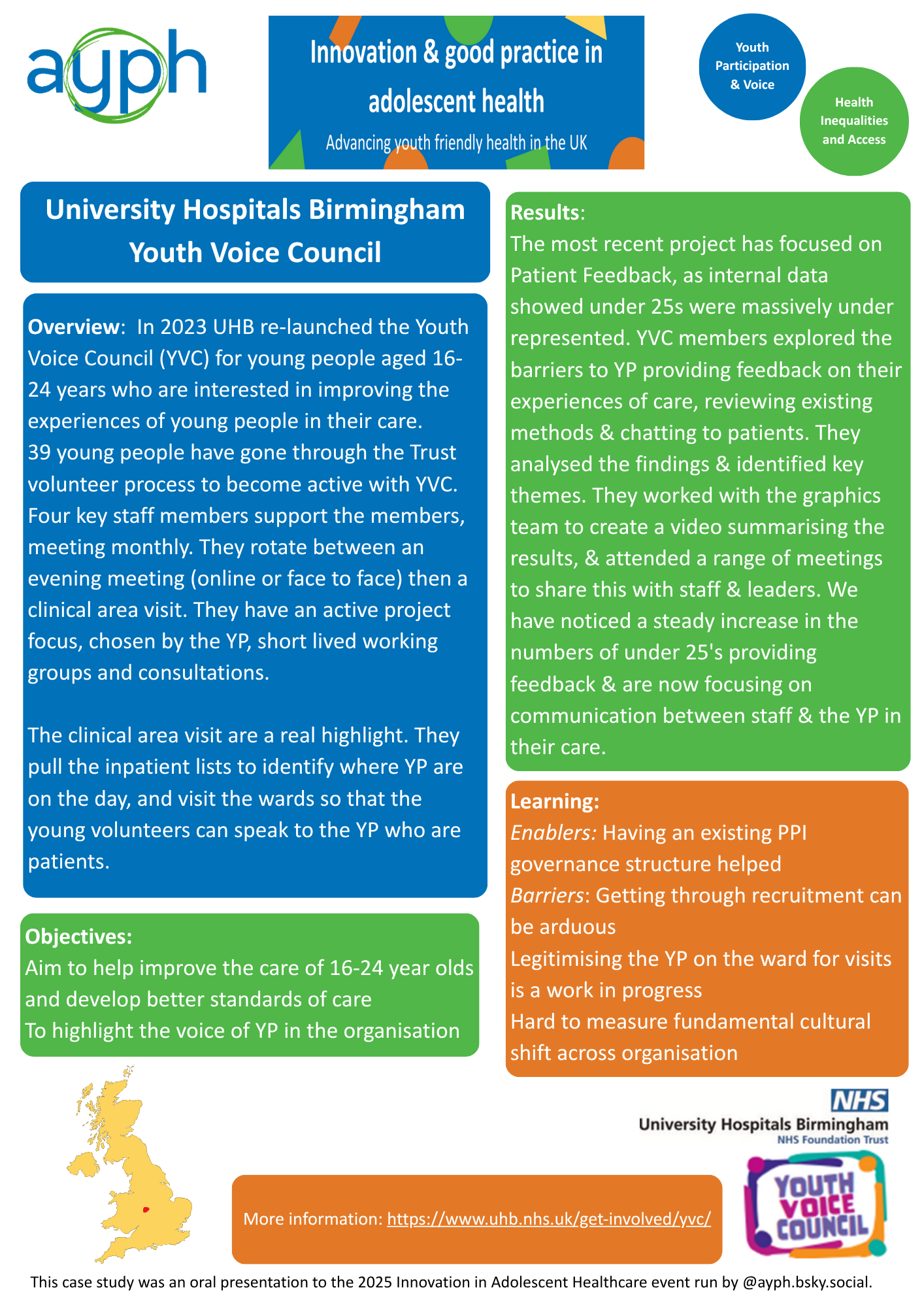 University Hospitals Birmingham Youth Voice Council case study