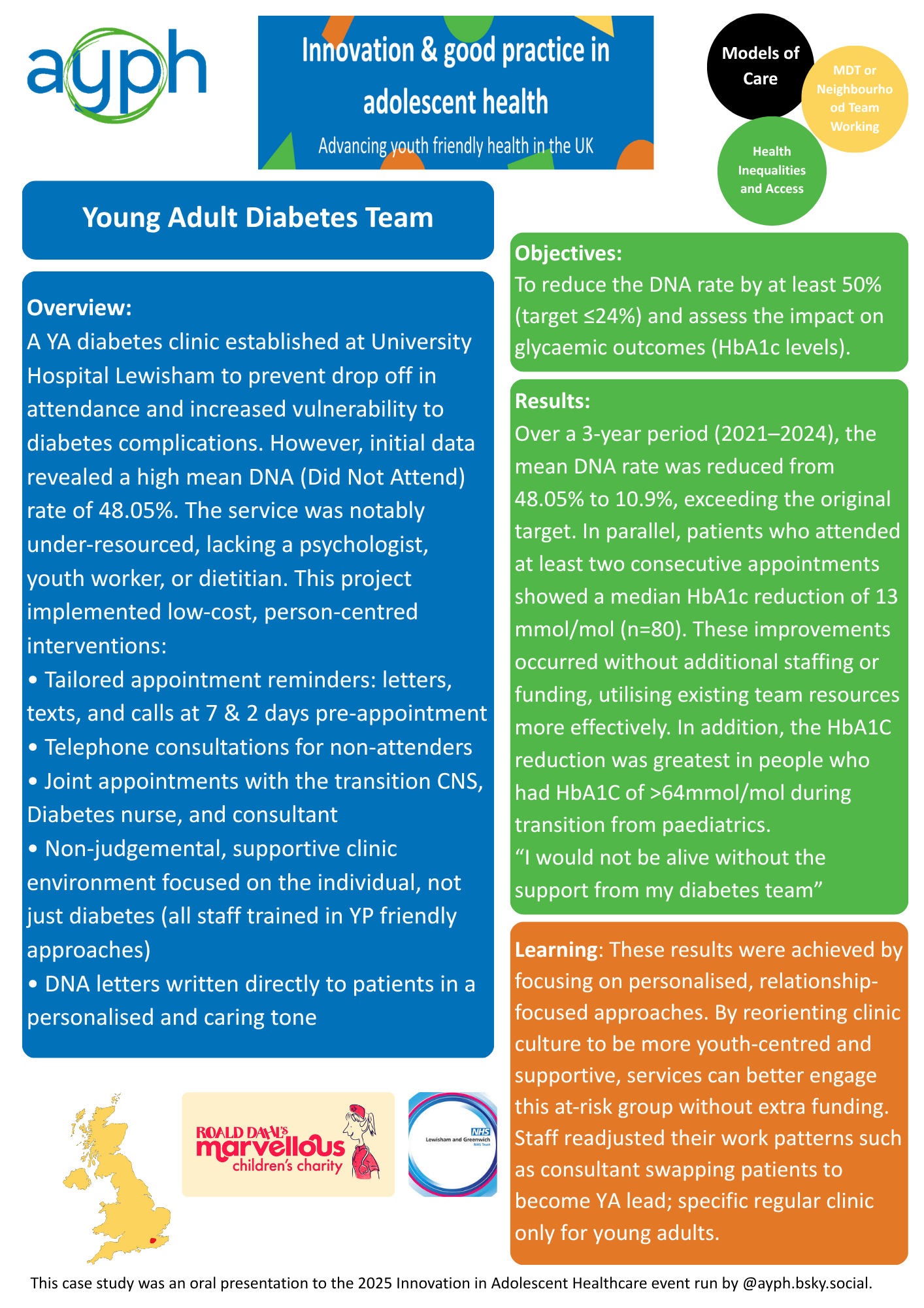 Young adult Diabetes team