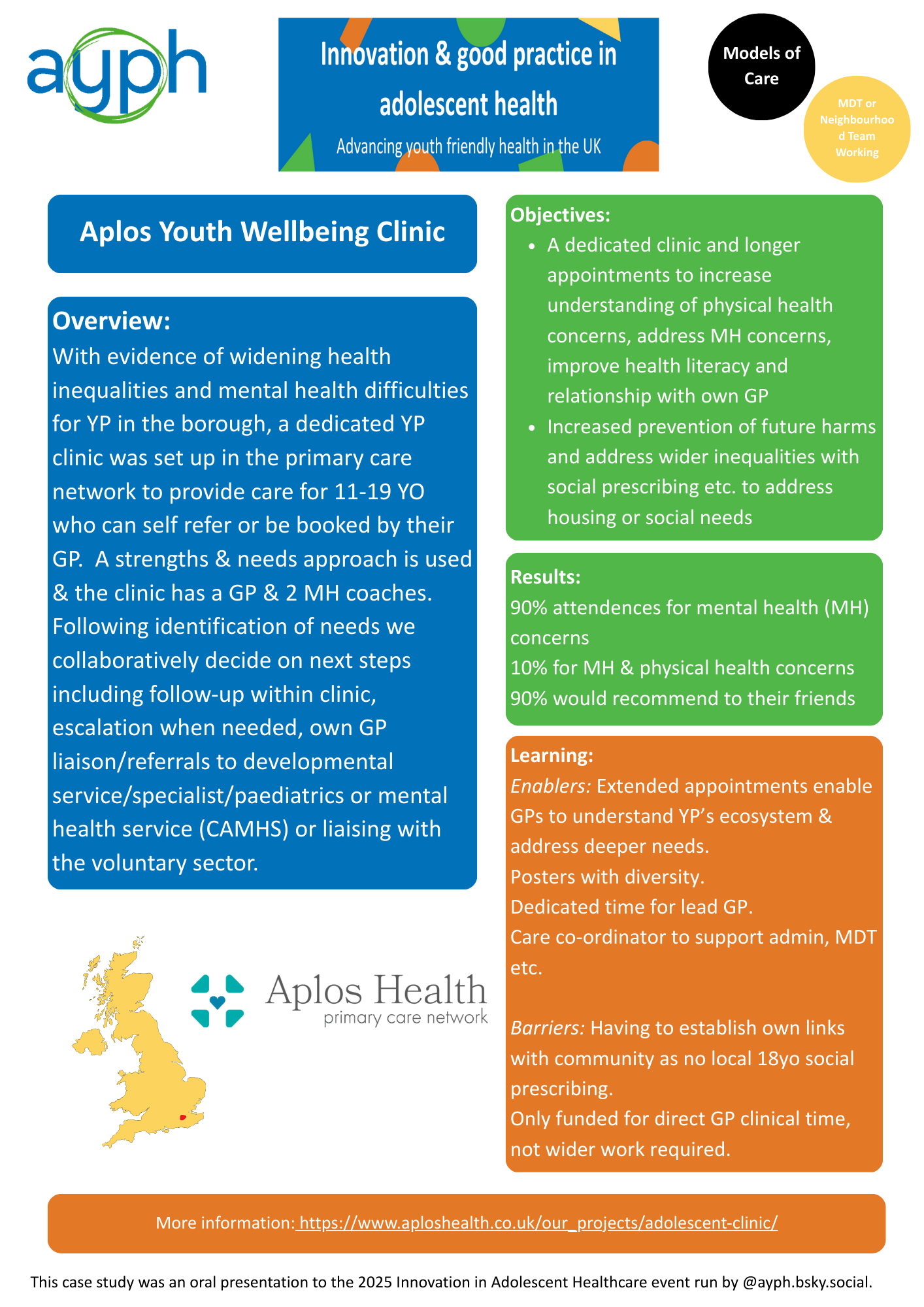Aplos Youth Wellbeing Clinic case study