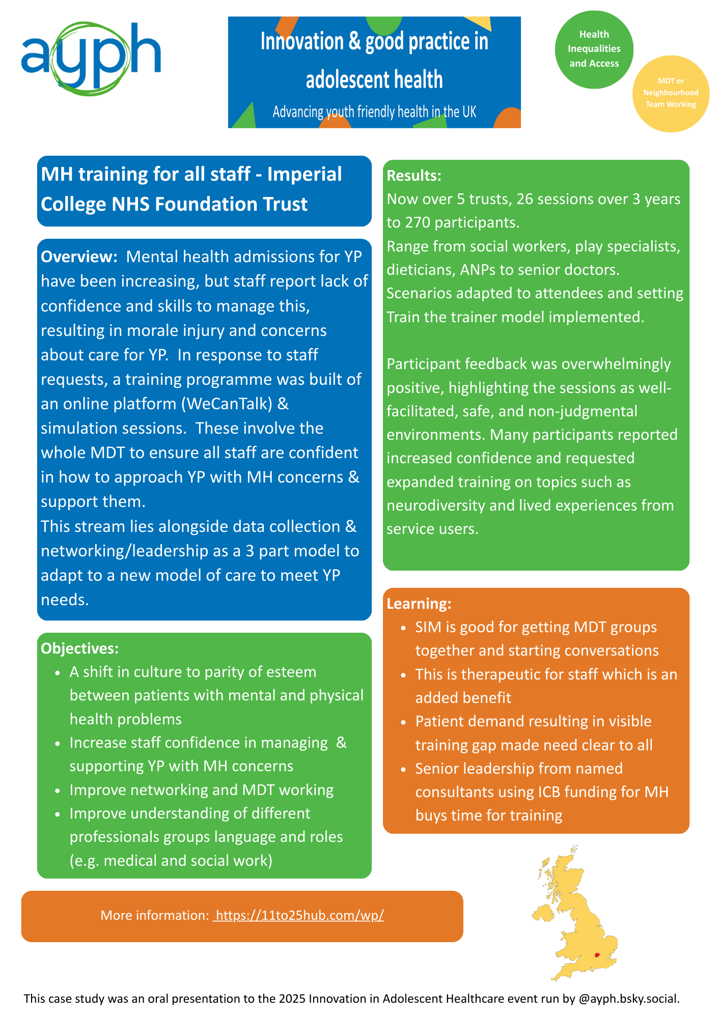 Mental health training for all staff case study