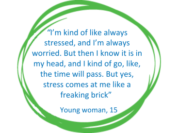 Blue text on a white background in a green circle: “I’m kind of like always stressed, and I’m always worried.  But then I know it is in my head, and I kind of go, like, the time will pass.  But yes, stress comes at me like a freaking brick”. Young woman, 15